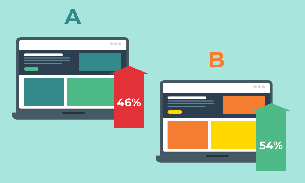 A quick guide to A/B testing