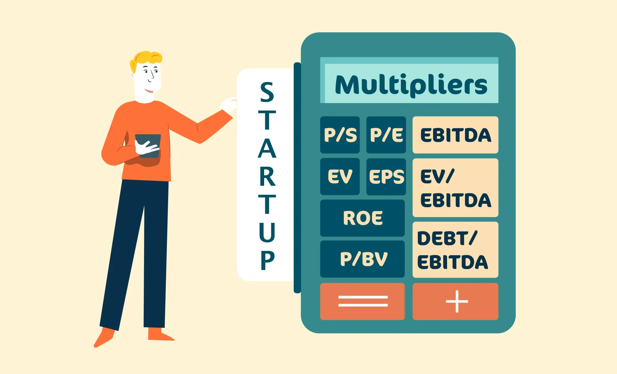Business multiples: what they are and why one should use them?